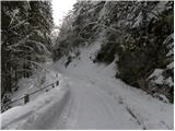 Rudno polje - Koča na Uskovnici